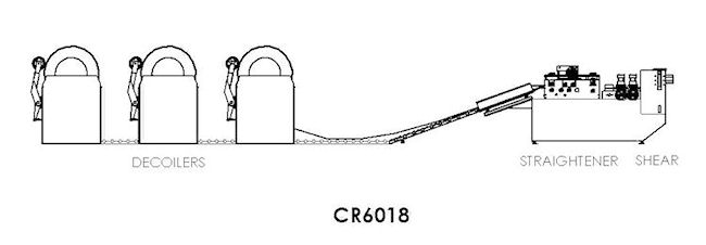 coil cut to length line diagram